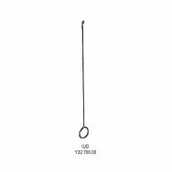 Iud Obstetrics
