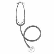 Stethoscope Head Lamp and Head Mirror