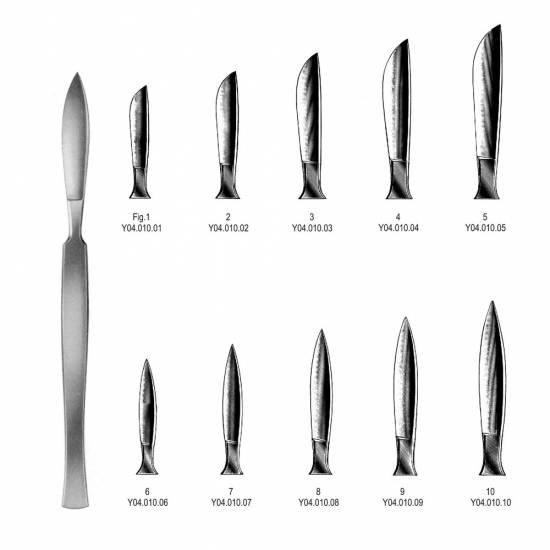 Scalpels Dissecting knives